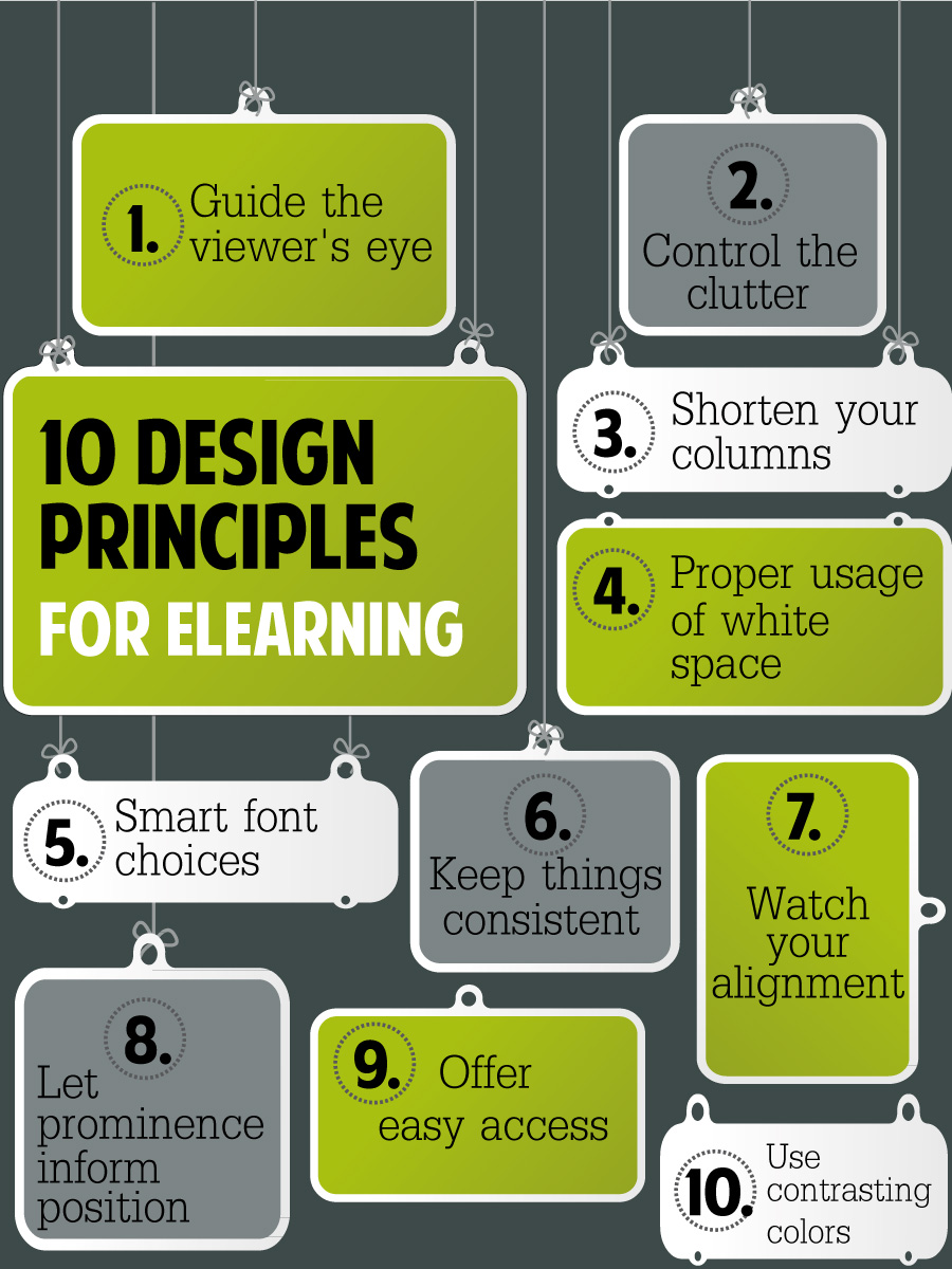 10-Design-Principles-for-eLearning-Infographic.jpg